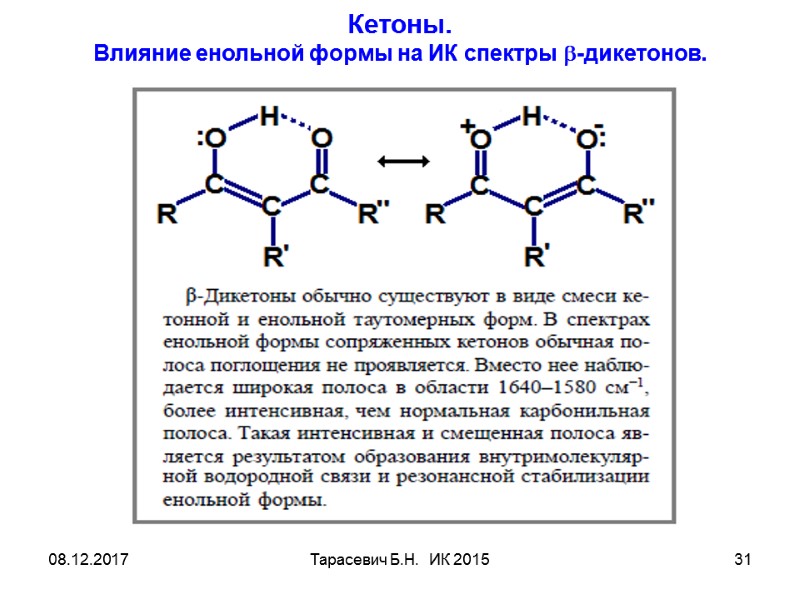 08.12.2017 Тарасевич Б.Н. ИК 2015 31 Кетоны. Влияние енольной формы на ИК 08.12.2017 Тарасевич Б.Н. ИК 2015 31 Кетоны. Влияние енольной формы на ИК